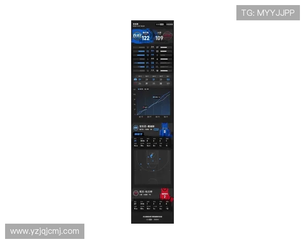 NBA：火箭队109-122完败独行侠！杜兰特27分！戴维斯29分